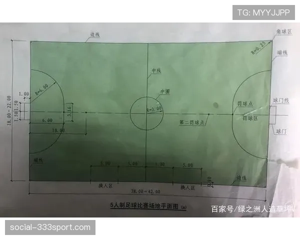 足球比赛中球场尺寸规则及其标准要求详解