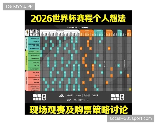 2026世界杯开幕战与决赛观赛体验对比