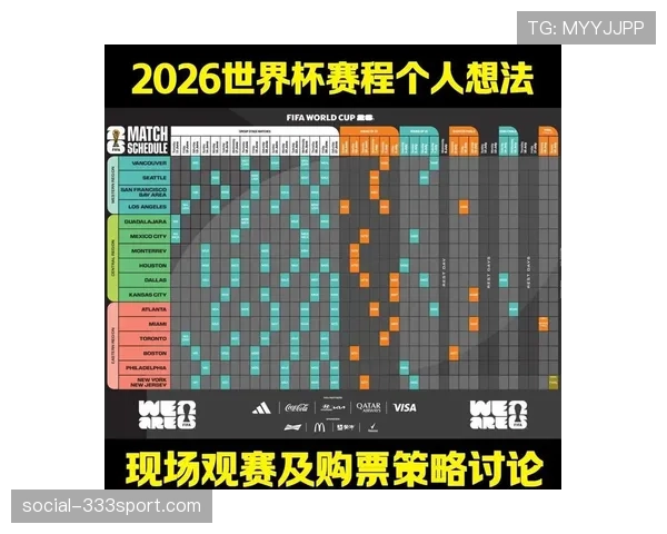 2026世界杯淘汰赛规则如何和小组赛区分