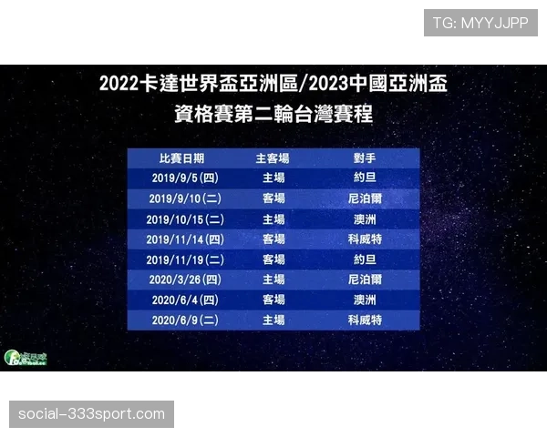 约旦世界杯历史首秀概率分析 约旦世界杯历史首秀概率分析